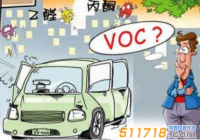 概述VOC，VOCs和TVOC的区别