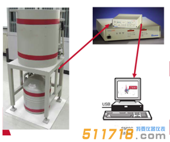 HY-BE5030P宽能型高纯锗探测器