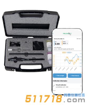 美国Spectrum 2128WE/2127WE土壤pH /ORP/EC测量仪