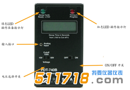 美国Prostat PDT-740B静电放电、消退测试仪计时器.png