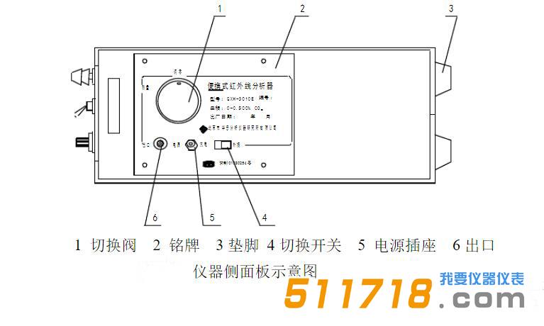北京华云GXH-3010E.jpg
