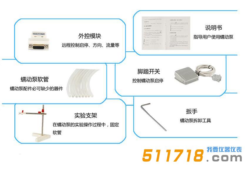 iPump2S+DG调速型蠕动泵.jpg