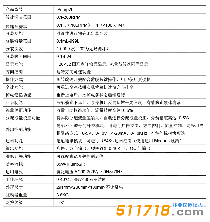 iPump2F+DG分配型蠕动泵.png