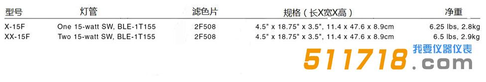 美国Spectronics X系列管式紫外灯.jpg