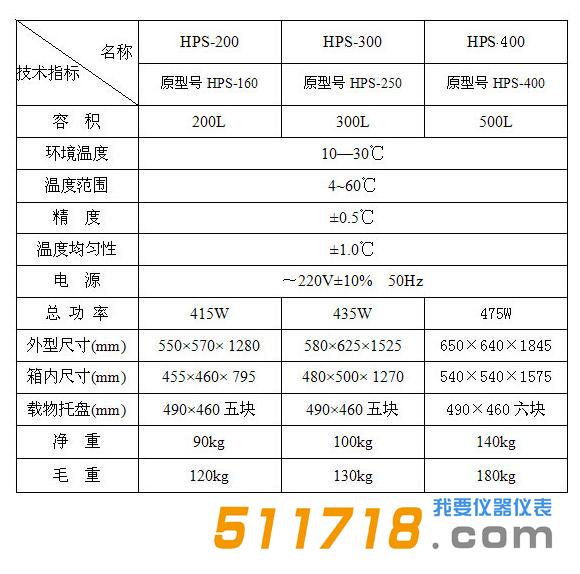 HPS-200生化培养箱.jpg