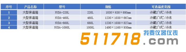 大型冷链周转运输箱.jpg