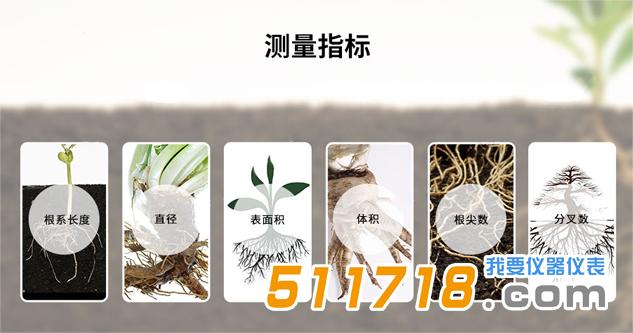 GXY-A植物根系分析仪技术参数;  1、整体参数：  (1)根尖数：总根尖数量，等于终止连接点的数量  范围：0-1,000  精度：误差<5%  (2)根系长度：总的根系长度，包括主根和各级次根  范围：0-10,000 mm  精度：误差<3.65%  (3)平均直径：根系的平均直径  范围：0-20 mm  精度：误差<0.04%  (4)投影面积：根系整体的投影面积  范围：0-200,000 mm2  精度：误差<4.02%  (5)表面积：整体的表面积  范围：0-1,000,000 mm2  精度：误差<3.75%  (6)体积：整体体积  范围：0-2,000,000,000 mm3  精度：误差<3.82%  2、拓扑分析参数(需要相对完整根系)：  (1)数量：各级根的数量总和  范围：0-1,00  (2)连接数：各级侧根上的连接数总和  范围：0-100  (3)长度：各级侧根的长度总和  范围：0-10,000 mm  (4)直径：各级侧根的平均直径  范围：0-20 mm  (5)表面积：各级侧根的表面积总和  范围：0-1,000,000 mm2  (6)体积：各级侧根的体积总和  范围：0-2,000,000,000 mm3  (7)投影面积：各级侧根的投影面积总和  范围：0-200,000 mm2。  .jpg