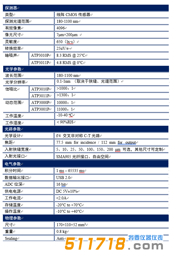 ATP3040高分辨率低噪声微型光纤光谱仪技术参数.png