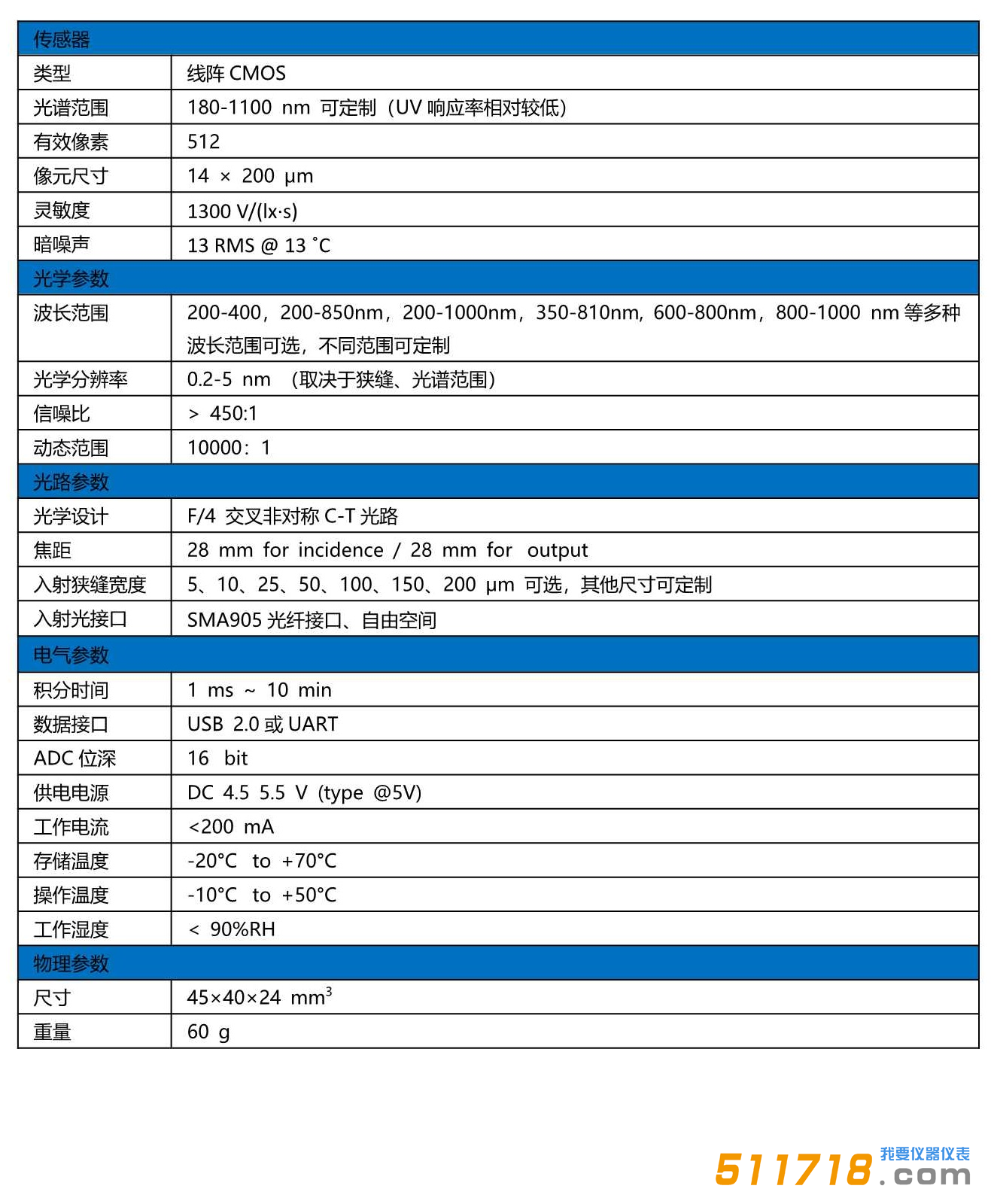 ATP1010超微型光纤光谱仪1.png