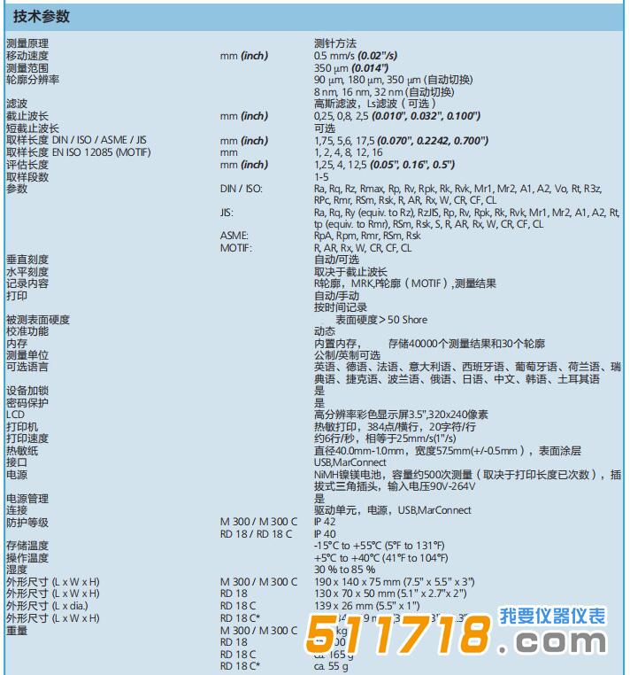 MARSURF M300技术参数.jpg