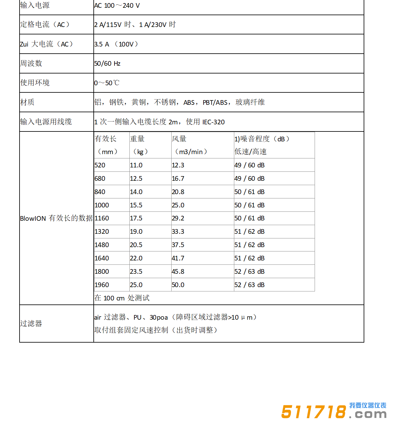 技术参数.png