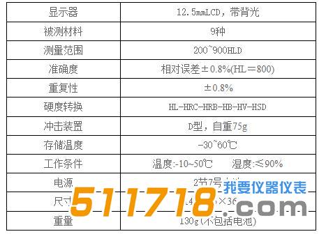 LSY-N里氏硬度计产品参数.jpg