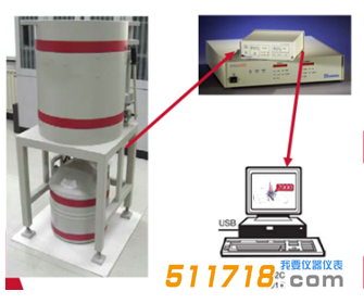 1757059896403728.png HY-BE5030P宽能型高纯锗探测器.png